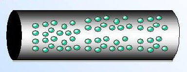 Die Nanopartikeln Titan-Dioxid sind bei HYPHEN in den Fasern eingeschmolzen und bieten dadurch dauerhaften UV-Schutz(48 KB)